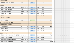 スプレッドシートによるすウェブサイト制作スケジュール管理